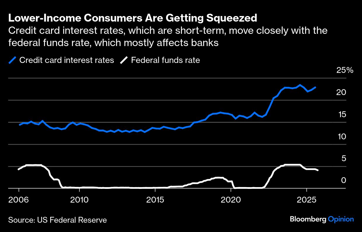 BB lower income