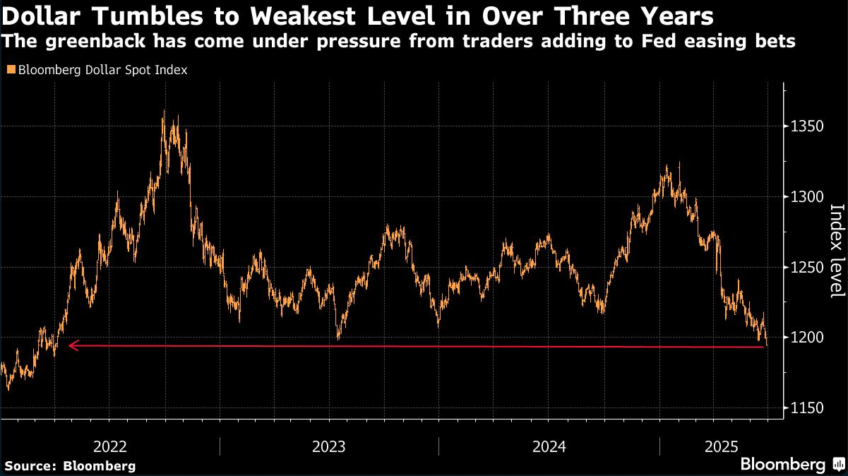 dollar trumbles