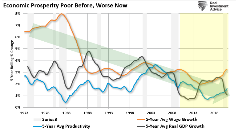 Capitalism Equal Corporatism, #MacroView: Capitalism Does Not Equal Corporatism – Pt. 2