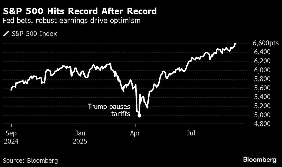 S&P hits record