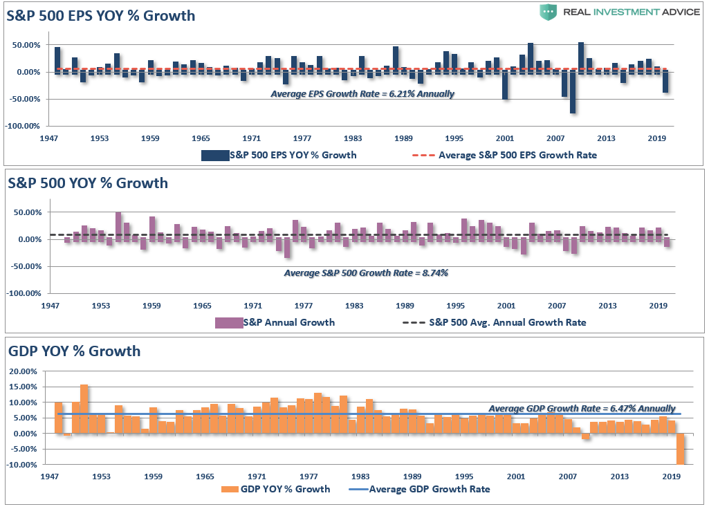 Buffett Indicator Investors, Buffett Indicator: Why Investors Are Walking Into A Trap