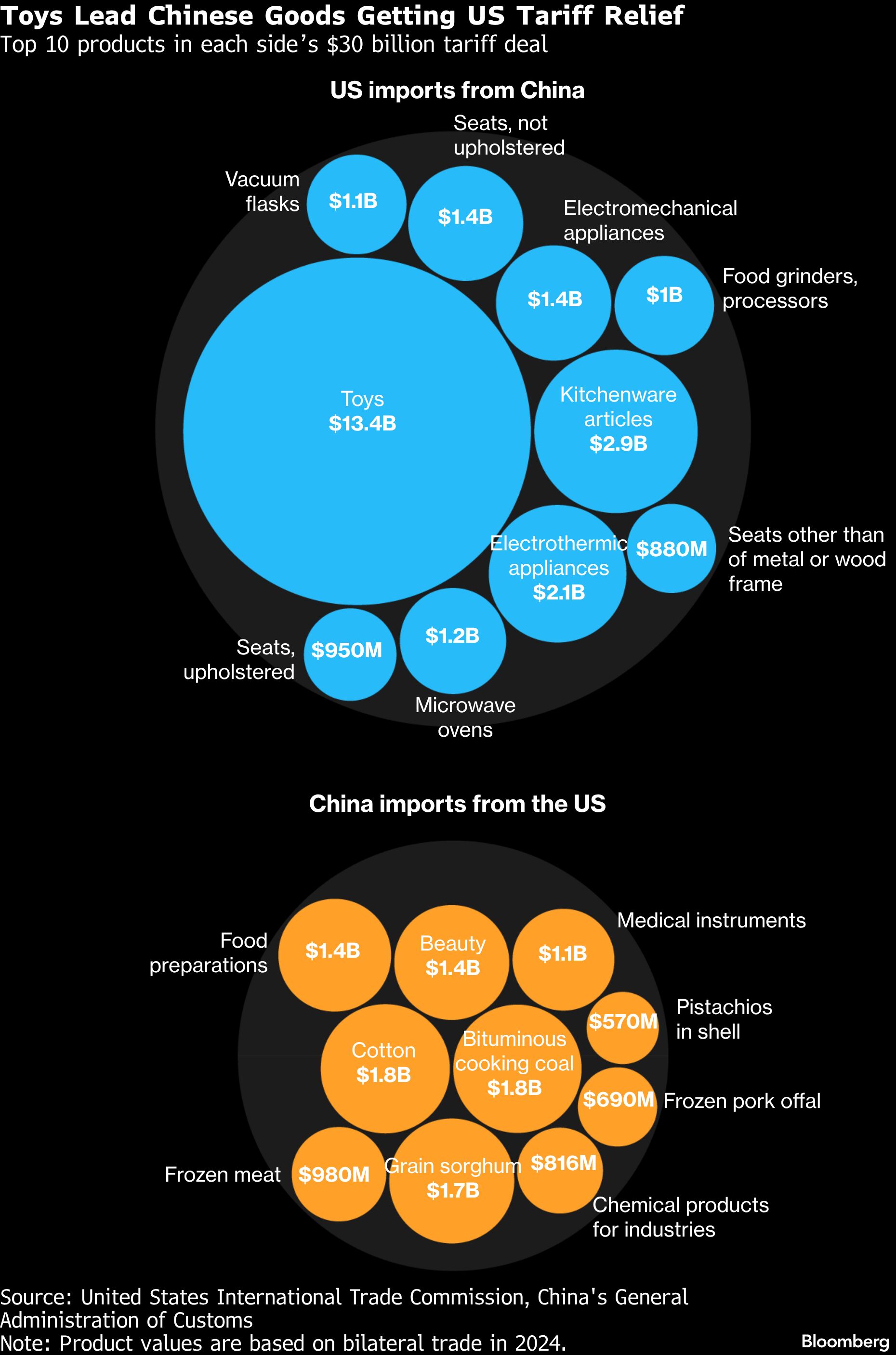 toys-lead-chines