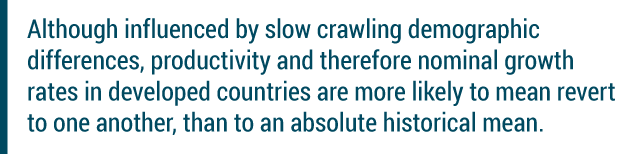 Although influenced by slow crawling demographic differences productivity and therefore nominal growth rates in developed countries are more likely to mean revert to one another than to an absolute historical mean