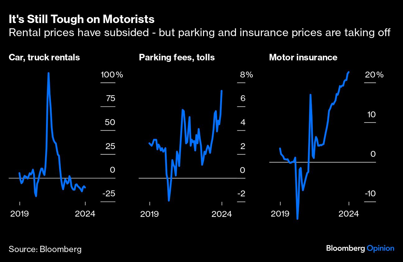 tough on motorists