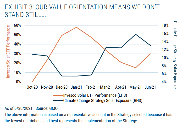 value orientation