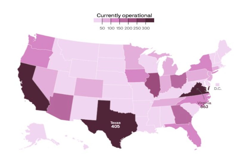 ​ Current and Planned Data Centers