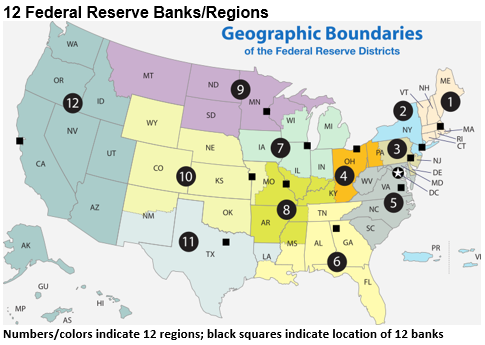 12 Federal Reserve Banks