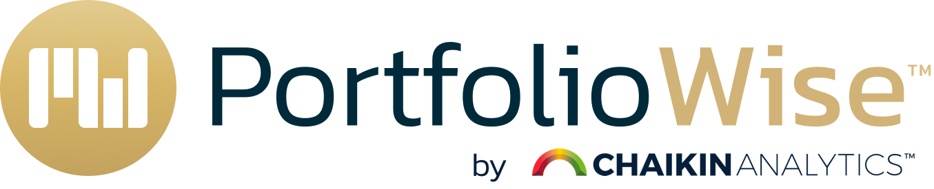 Chaikin Analytics